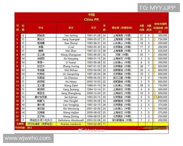 沙特阿拉伯对阵日本世预赛前瞻分析与胜负预测