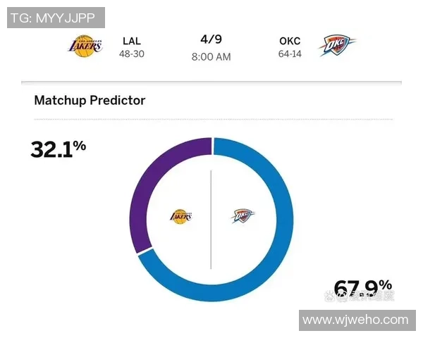 湖人对阵雷霆的比赛时间及赛程安排详细介绍