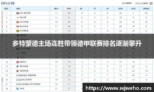 多特蒙德主场连胜带领德甲联赛排名逐渐攀升